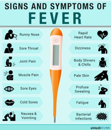 what causes body heat with no fever
